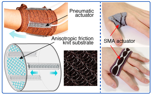 Compliant actuating wearables