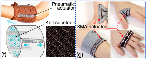 Compliant actuating wearables